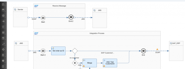 SAP Cloud Integration: Asynchronous Messaging Best Practices ...